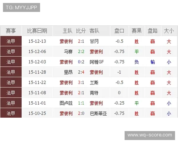 荷甲波胆怎么看 彩票数字高频玩法避坑防骗指南
